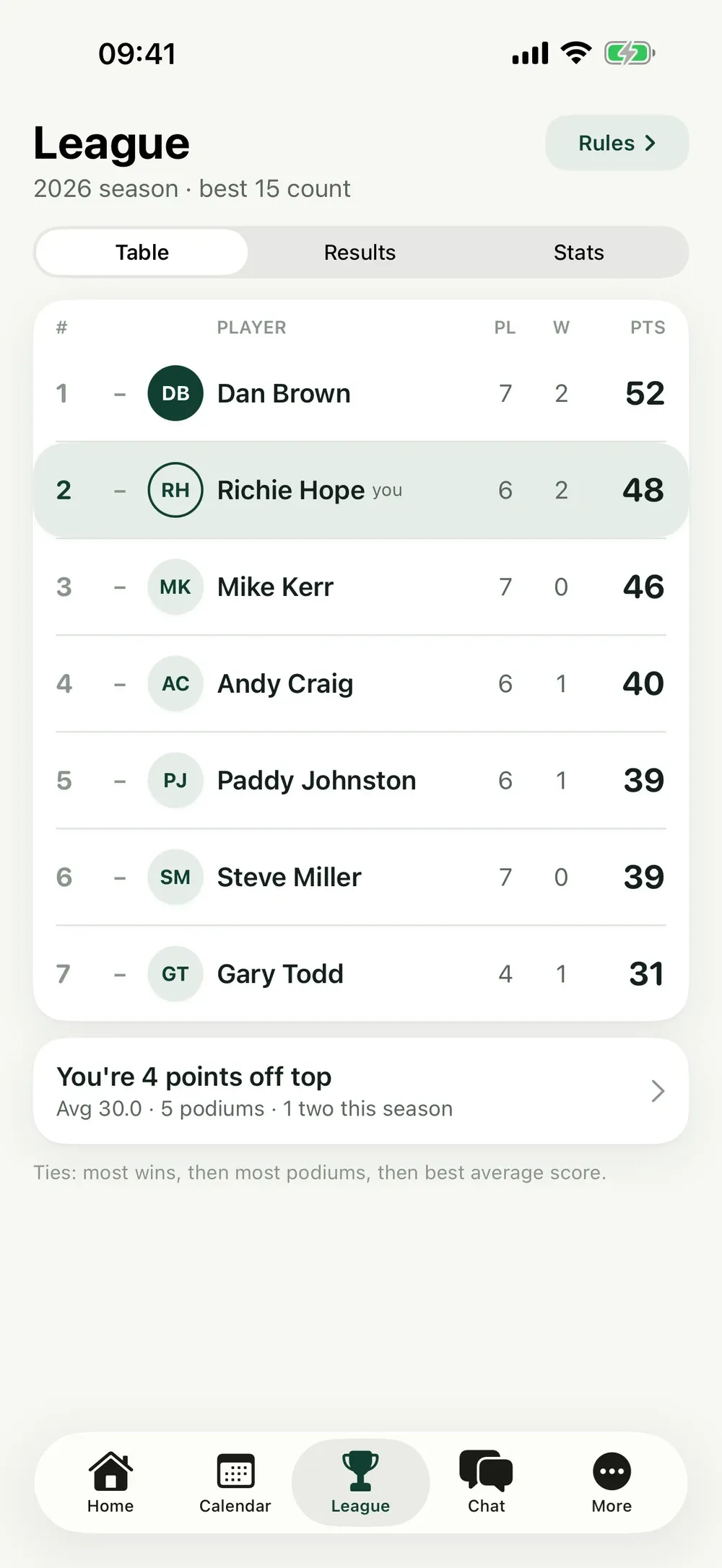ScoreHouse screenshot 5